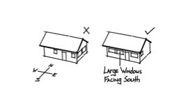 Windows face the south side to maximise solar gain. Photo WSP Group