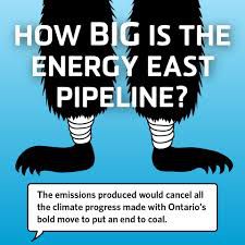 Opening up the oil sands to world markets would make the economics of building new projects more compelling, which will lead to new oil sands production and the carbon pollution that comes with it. (tarsandsolution.org)